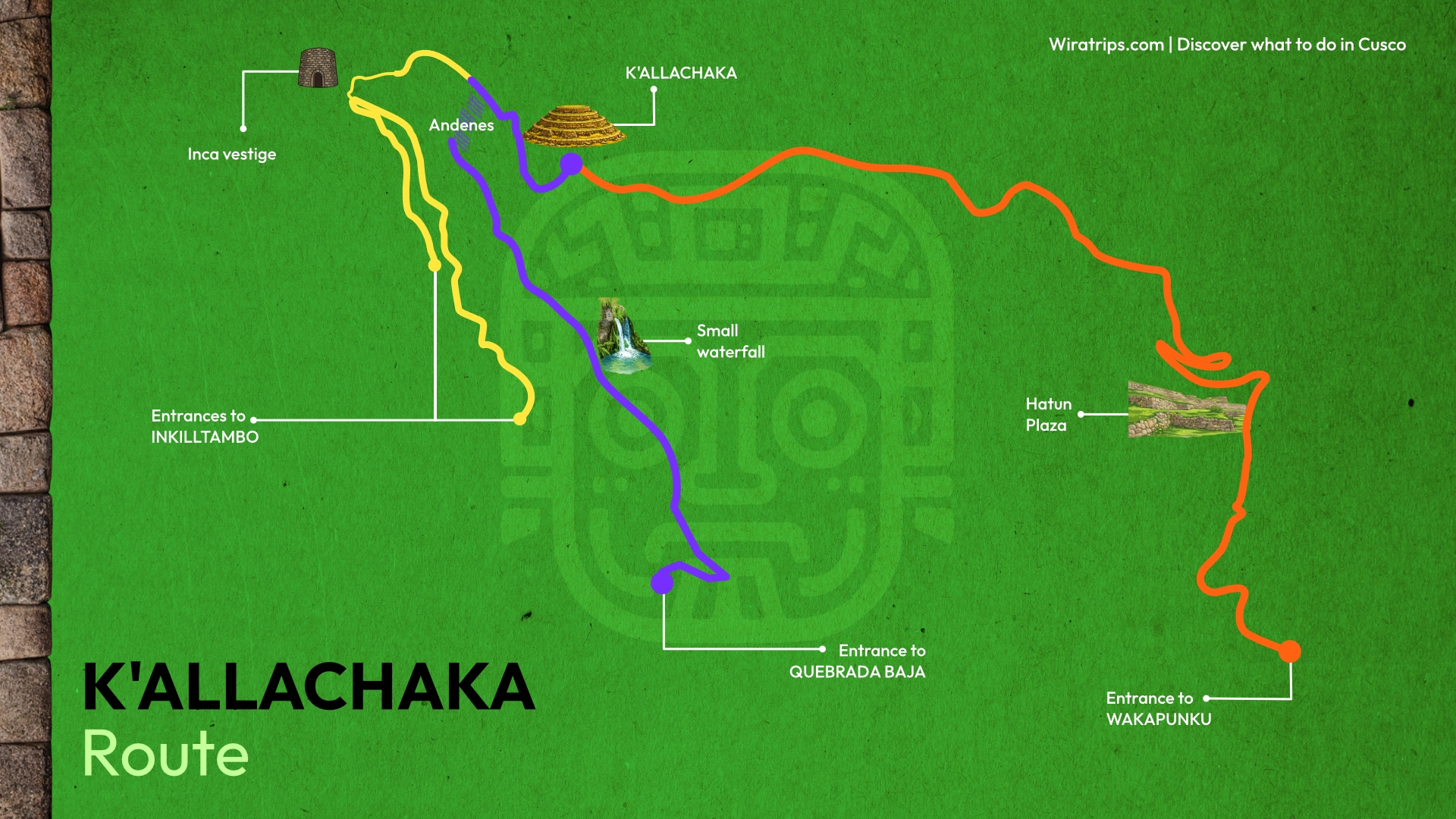 Ruta a kallachaka por inkilltambo, ruta a kallachaka por la quebrada baja, ruta a kallachaka por wakapunku