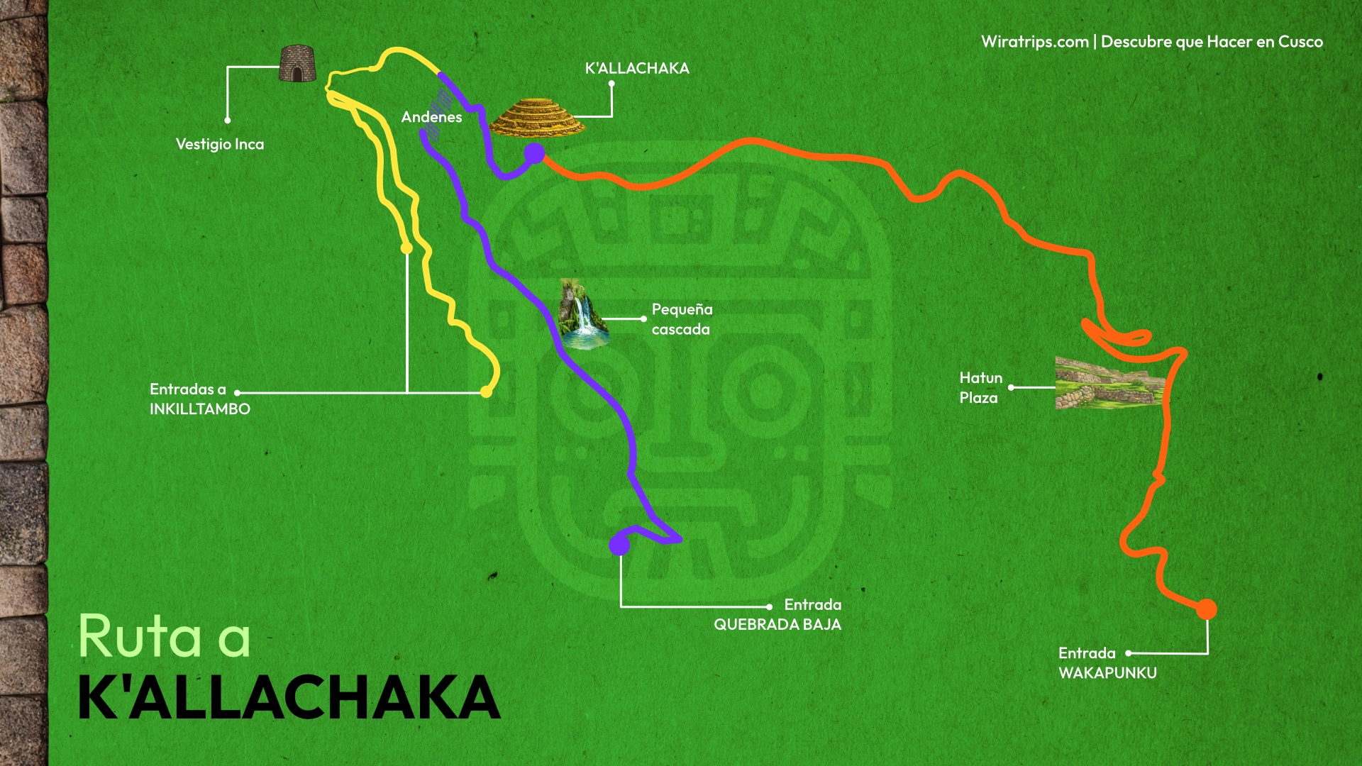 Ruta a kallachaka por inkilltambo, ruta a kallachaka por la quebrada baja, ruta a kallachaka por wakapunku