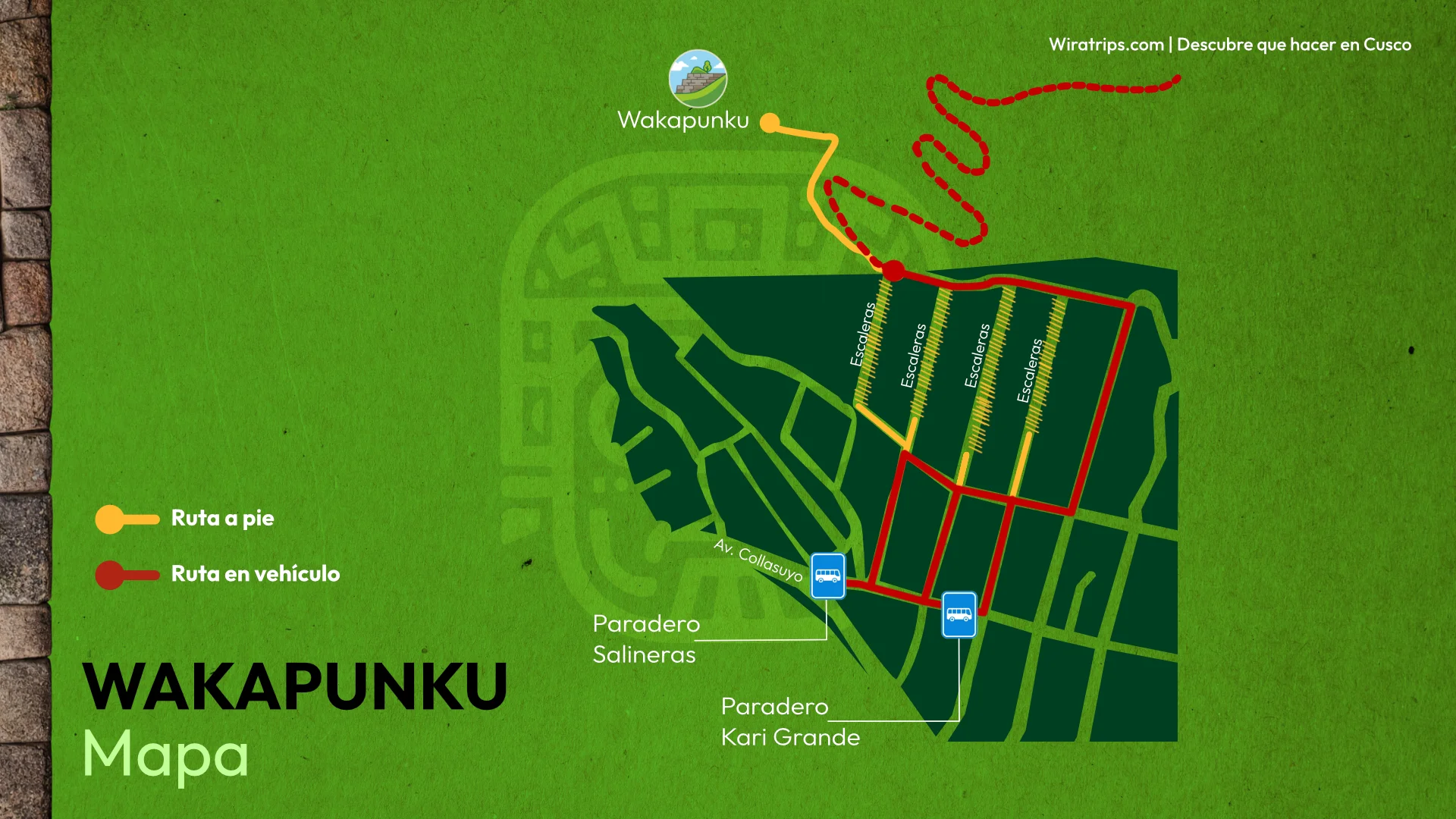Mapa creado por wiratrips para llegar a Wakapunku en san sebastián, cusco